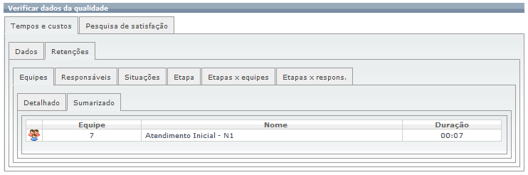 Operações sobre Chamados_Fig 238_F