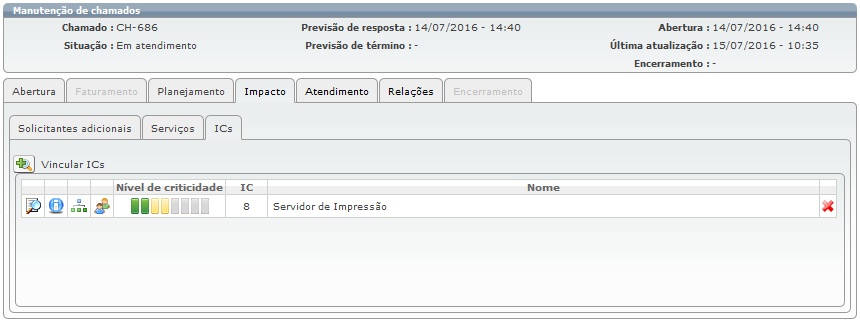 Operações sobre Chamados_Fig 232_F