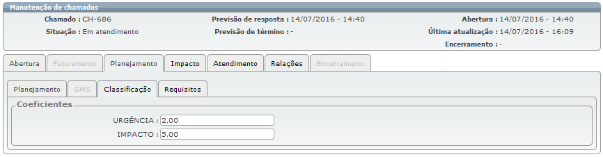 Operações sobre Chamados_Fig 122_F