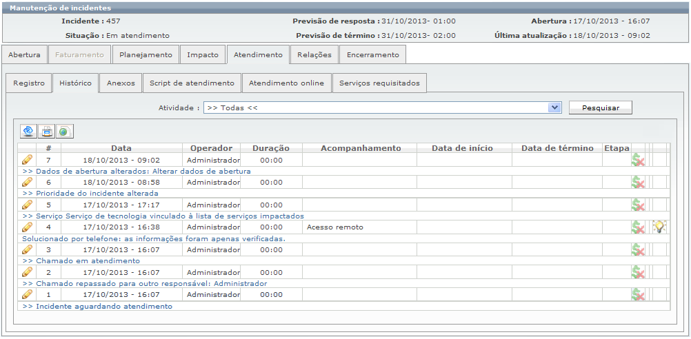Operações sobre incidentes_FIG46