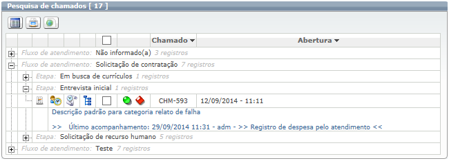 Operações sobre Chamados_Fig 309_F