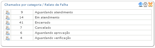 Portal do Qualitor_Fig 45_F