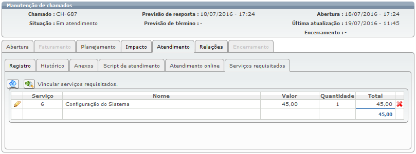 Operações sobre Chamados_Fig 225c_F