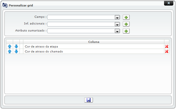 Funções e Recursos de Atendimento_Fig 277_Fa