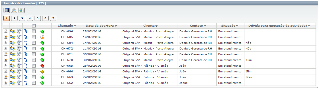 Funções e Recursos de Atendimento_Fig 18b_Fa