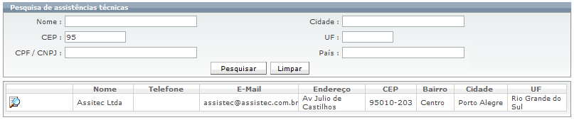 Operações sobre Chamados_Fig 280_F