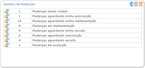 Portal do Qualitor_Fig 135z1_F