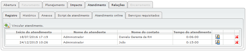 Operações sobre Chamados_Fig 225k_F