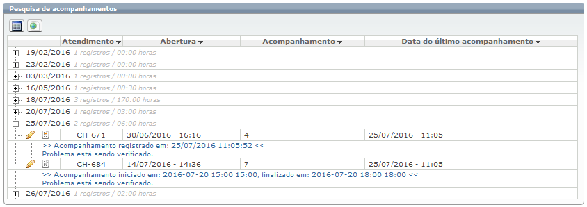 Funções e Recursos de Atendimento_Fig 315_Fa