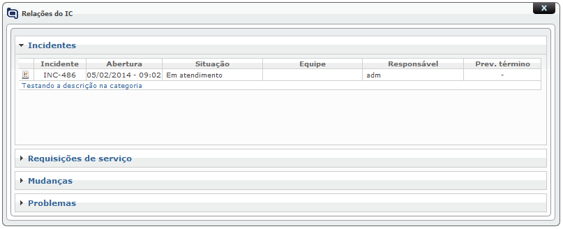 Operações sobre Chamados_Fig 83b_F