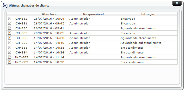 Operações sobre Chamados_Fig 176_F