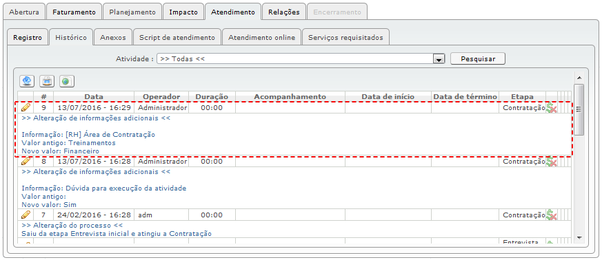 Operações sobre Chamados_Fig 118_F