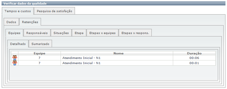Operações sobre Chamados_Fig 237_F