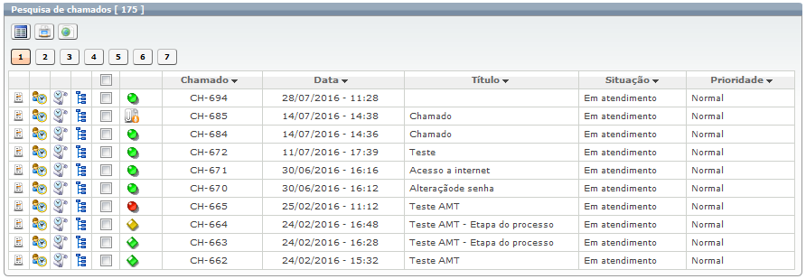 Funções e Recursos de Atendimento_Fig 4_Fa