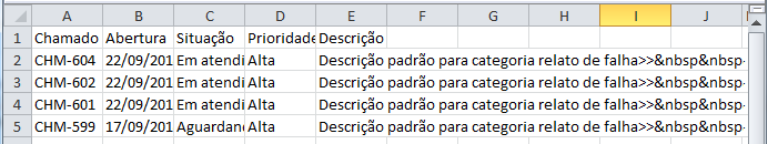 Operações sobre Chamados_Fig 329a_F
