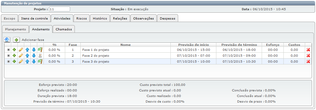 Projetos para o atendente 40