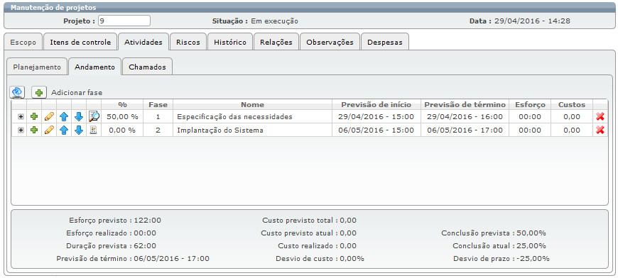 Projetos para o atendente 08