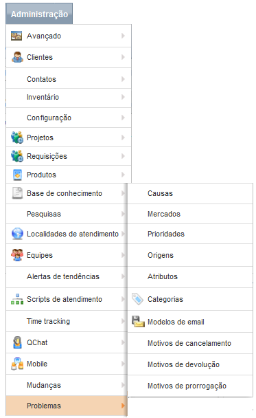 Administração_FIG1