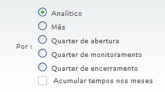 Relatórios e gráficos_FIG5