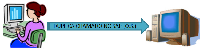 Gateways_FIG1