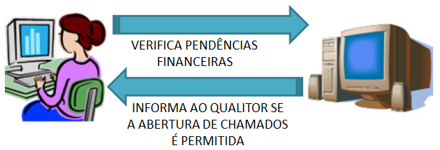 Gateways_FIG2
