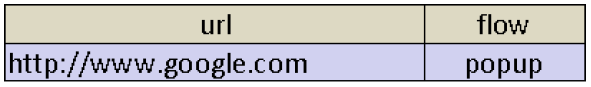 Gateways_FIG8