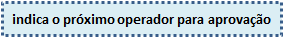 Recurso WebServices_FIG15