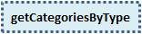 Recurso WebServices_FIG5