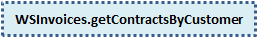 Recurso WebServices_FIG8