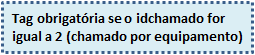 Recurso WebServices_FIG12