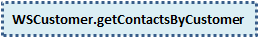 Recurso WebServices_FIG3