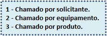 Recurso WebServices_FIG4