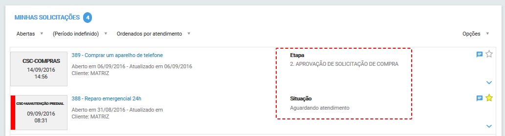 Operações disponíveis para o solicitante_FIG13_F