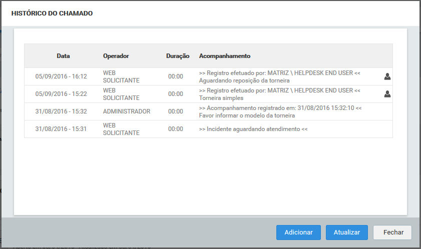 Operações disponíveis para o solicitante_FIG19_F