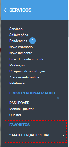 Operações disponíveis para o solicitante_FIG57b_F