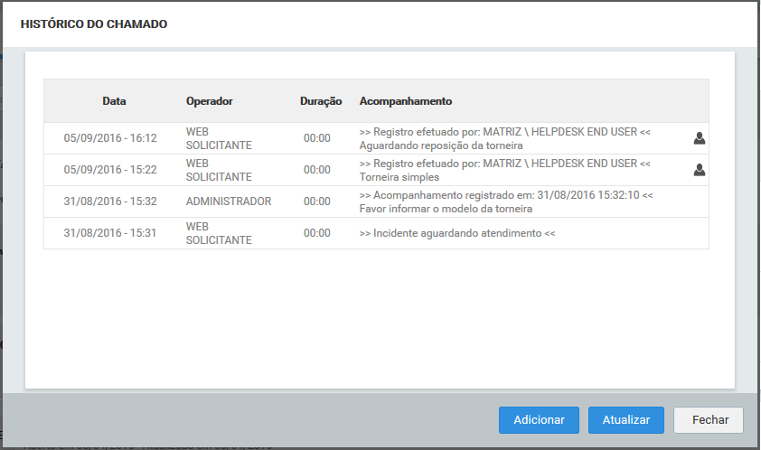 Operações disponíveis para o solicitante_FIG17a_F