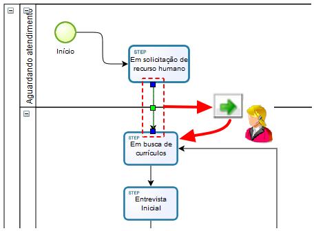Disposições gerais_FIG24