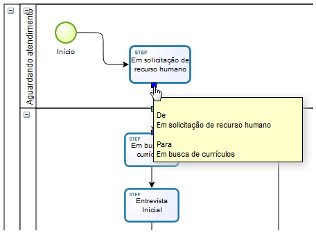 Disposições gerais_FIG21a