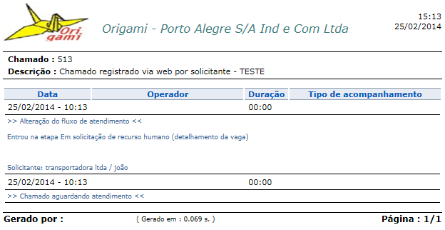 Operações disponíveis para o solicitante_FIG20c_F