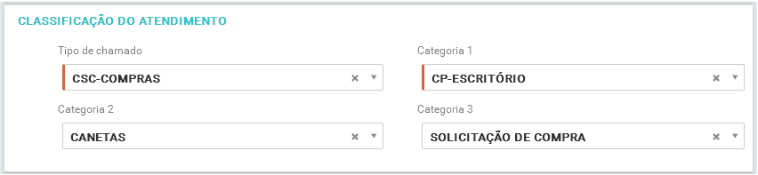 04. SIMULAÇÃO DE CAUSA e EFEITO - CLASSIFICAÇÃO DO ATENDIMENTO_FIG002