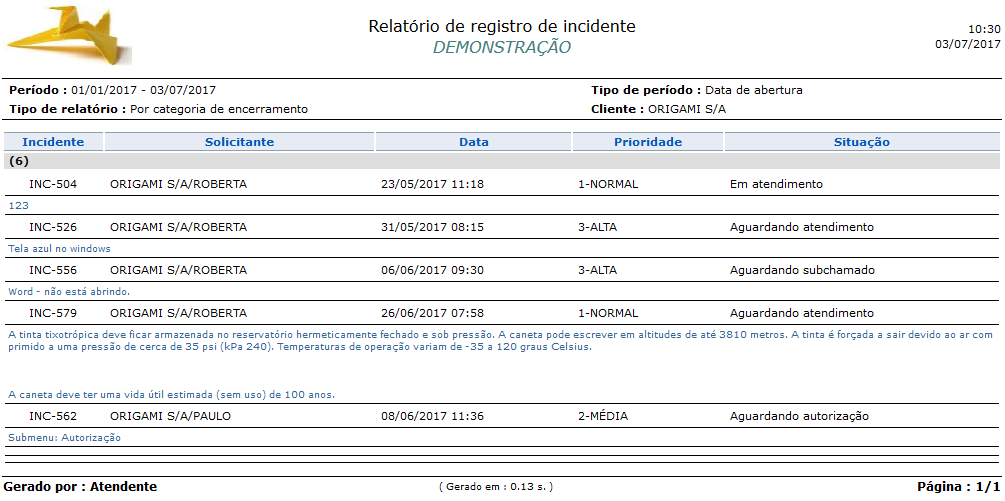 Relatório_Analitico_Registro de incidentes_Incidentes_FIG001
