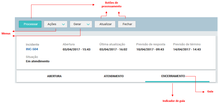 07. APRESENTAÇÃO_Novo_Incidente_GUIA_Encerramento_Novo Incidente_FIG001