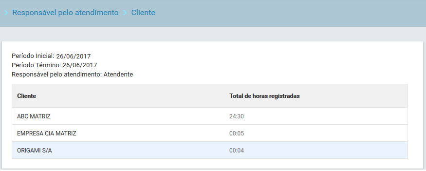 Tela Pesquisa com informações padões_FIG004