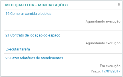 Minhas ações_FIG11