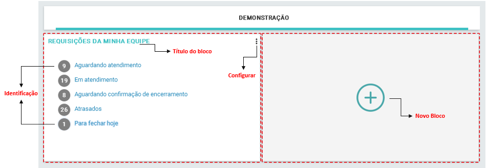 Apresentação_Blocos_FIG002