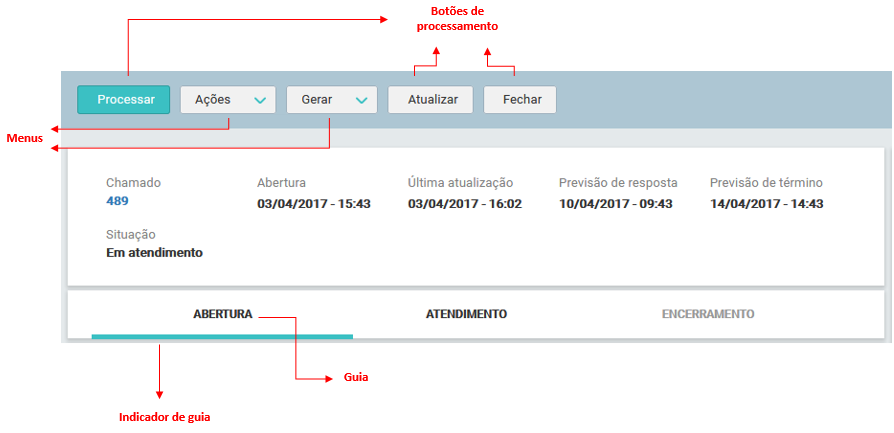 07. APRESENTAÇÃO_Novo_Chamado_GUIA_Abertura_FIG001