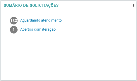 Sumário de solicitações_FIG013
