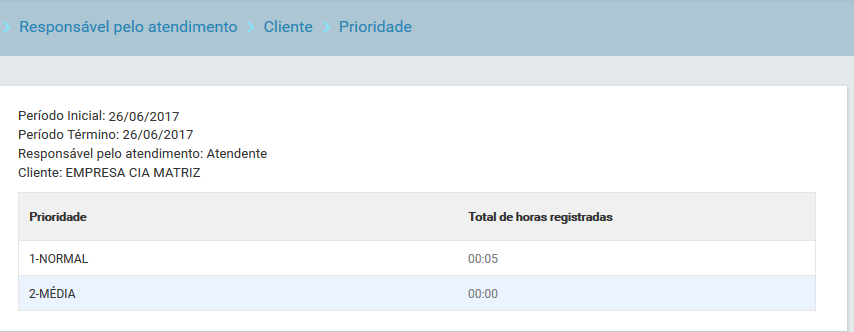 Tela Pesquisa com informações padões_FIG005
