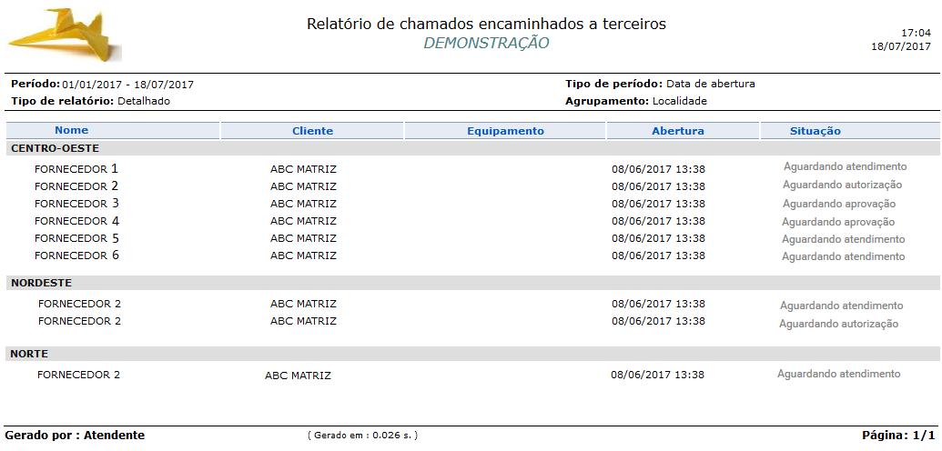 Relatório_Contabilização_Chamados encaminhados a terceiros_Chamados_FIG011