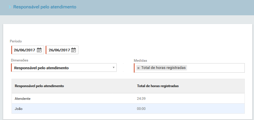 Tela Pesquisa com informações padões_FIG003
